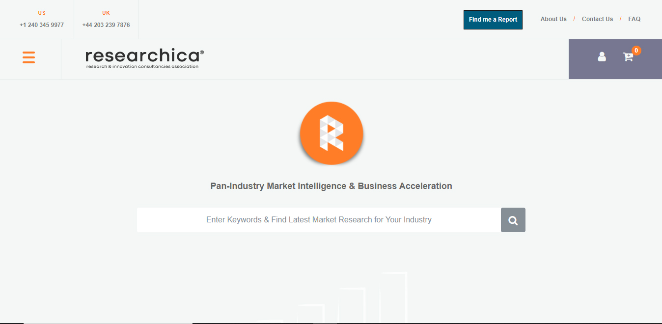 Researchica Ltd.